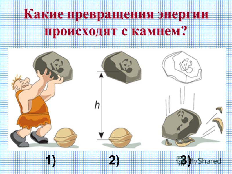 Какие превращения энергии происходят с камнем? 1)2)3)
