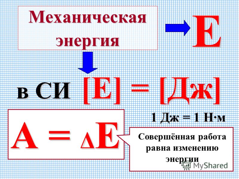 Механическая энергия Е в СИ [Е] = [Дж] 1 Дж = 1 Нм А = Δ Е Совершённая работа равна изменению энергии