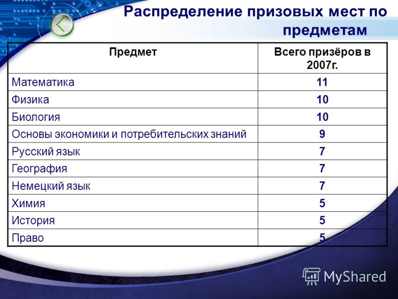 Песни-переделки к юбилею - Yubiley. org Открытки романтика - фэнтези