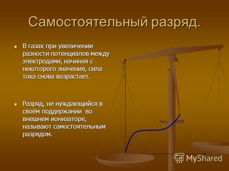 Самостоятельный разряд в газах это Самостоятельный разряд в газах это