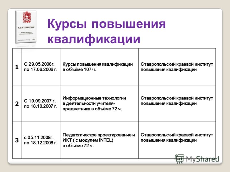 Мастер-класс по здоровьесбережению в школе Мастер-класс по здоровьесбережению в школе