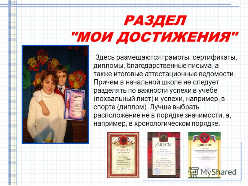 3 личных достижения за год примеры Презентация на тему: "Забегайло О.Г., учитель начальных классов, МАОУ лицей пгт 