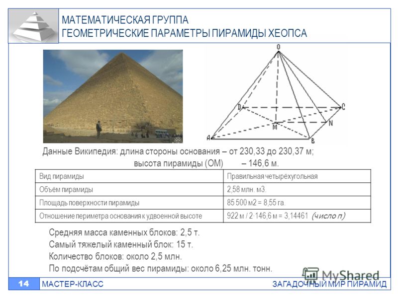 Индивидуальный проект 10 класс образец египетские пирамиды