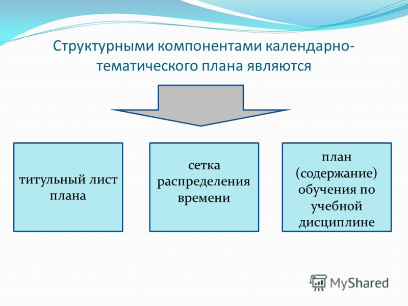 рабочая тетрадь по мхк 11 класс емохонова скачать