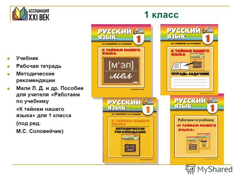 Русский язык гармония 1 класс рабочая программа