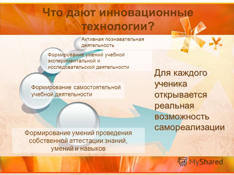 Диагностика Личностной Креативности Туник