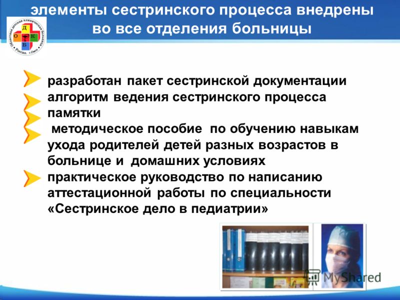 Аттестационная Работа Фельдшера Фап Скачать Аттестационная Работа Фельдшера Фап Скачать