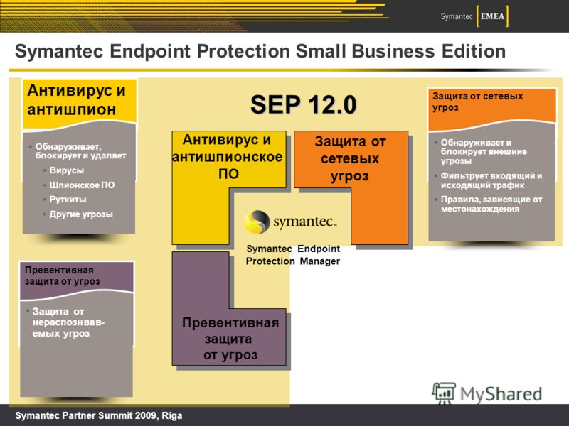 symantec endpoint protection small business edition price symantec endpoint protection small business edition price