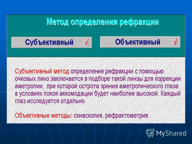 Повышенное давление и близорукость