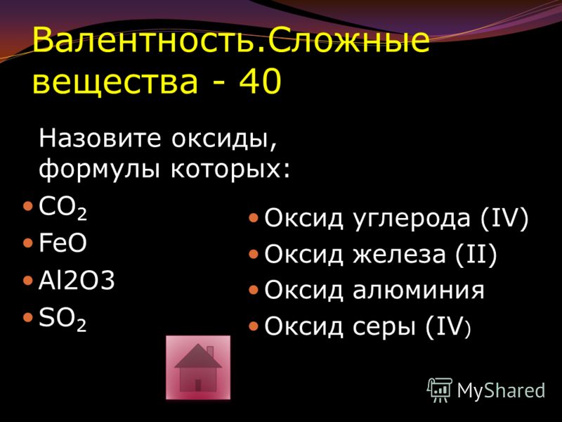 Корсунова Татьяна Владимировна учитель биологии и химии: Начала химии 7 класс