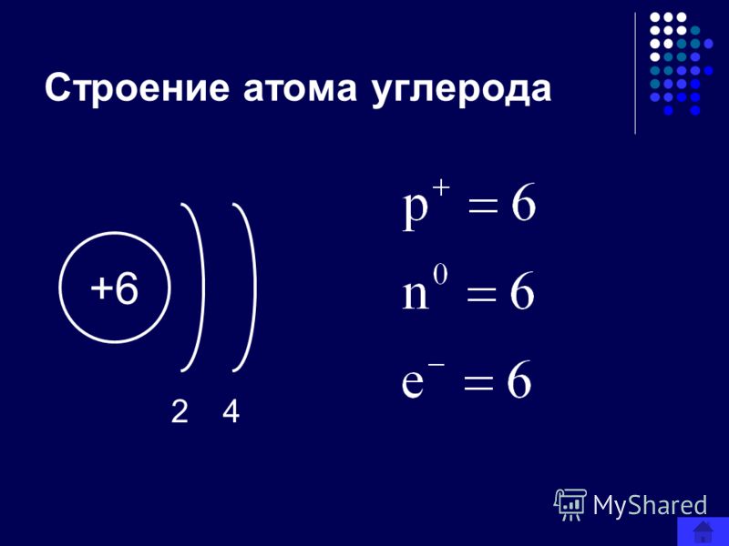Углерод схема электронного строения атома Углерод схема электронного строения атома