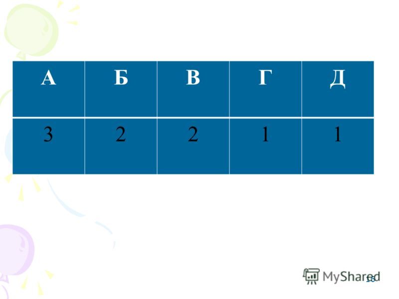 Почему люди режут вены