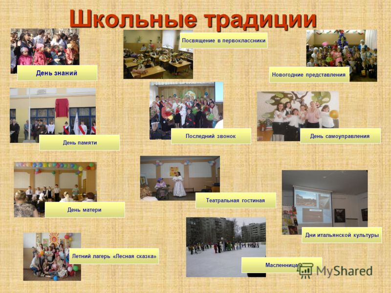 Школьные традиции творческий проект в 4 классе