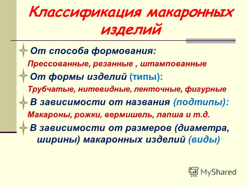 Схему классификация макаронных изделий Схему классификация макаронных изделий