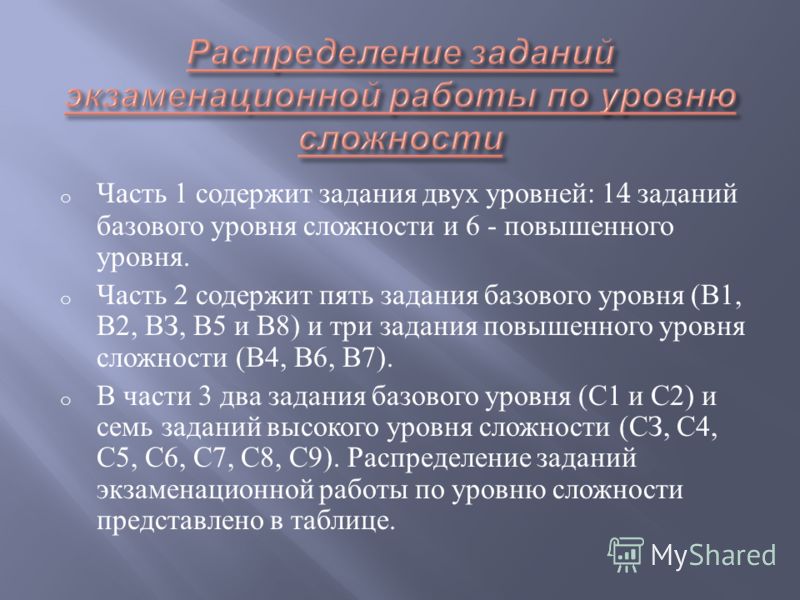 РОССИЯРостовская область Таганрог ТГПИ 2012 (2011) Количество выпускников 11- х классов, сдававших экзамен 280254 (408000) 13949 (12048) 865 (829) 116 (138) Не набрали минимальное количество баллов 3,9 % (3,9 %) 6,09 % (4,4% - 525 чел.) 3,89 % - 31 ч