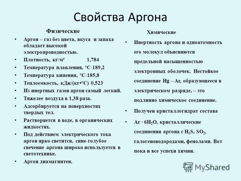 Аргон инертный газ Аргон инертный газ