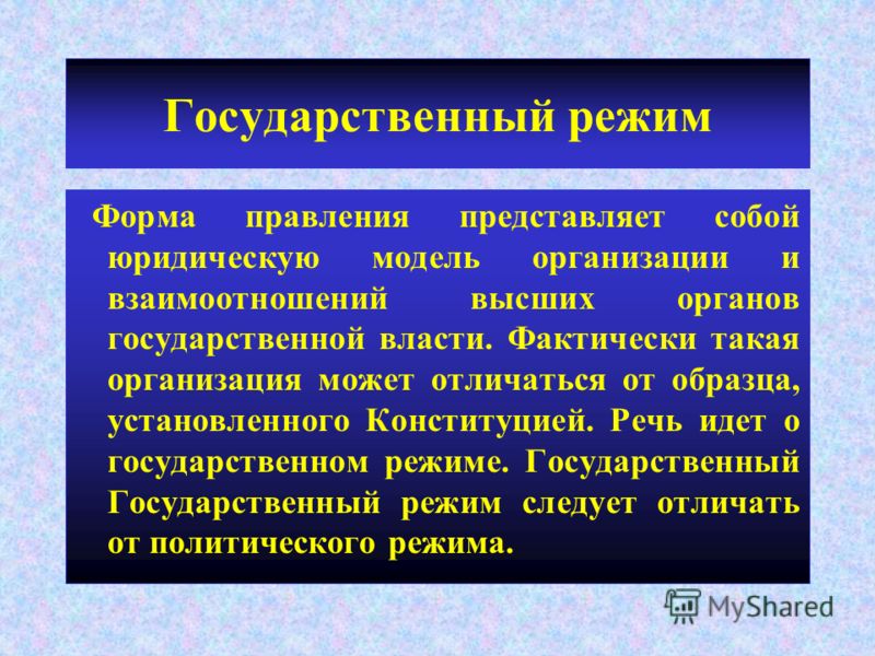 Презентация на тему "Формы правления"