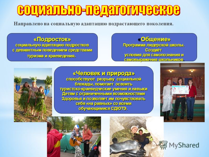Самодельного снаряжения Самодельного снаряжения