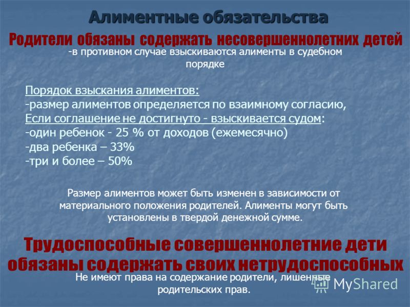 Право