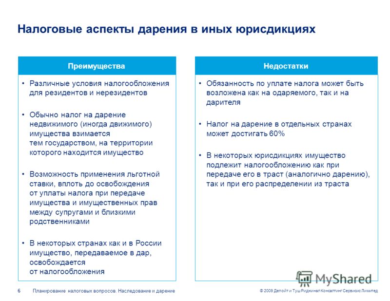 Дарим с умом. Что важно знать о дарении имущества