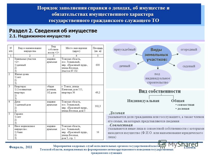 Справки бк для военнослужащих образец