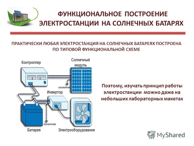 Солнечные электростанции схемы работы Солнечные электростанции схемы работы