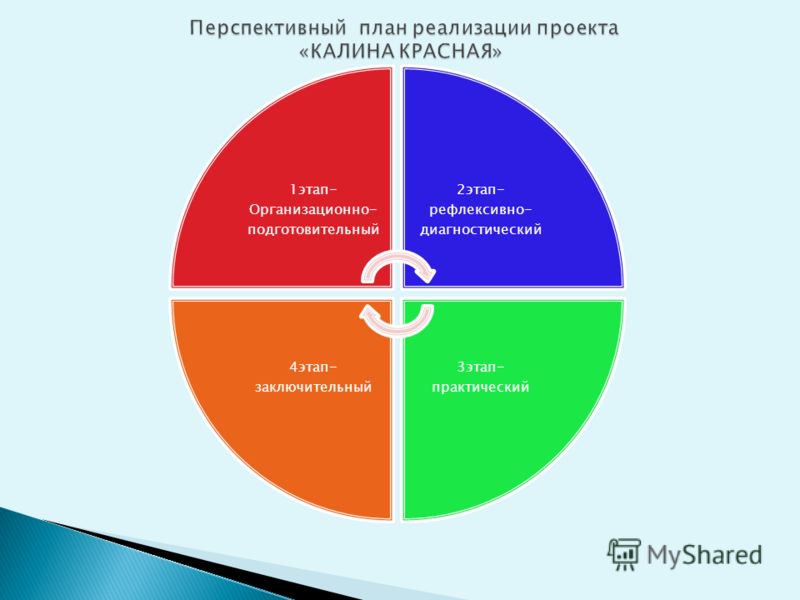 Пословицы на тему природы и человека Пословицы на тему природы и человека