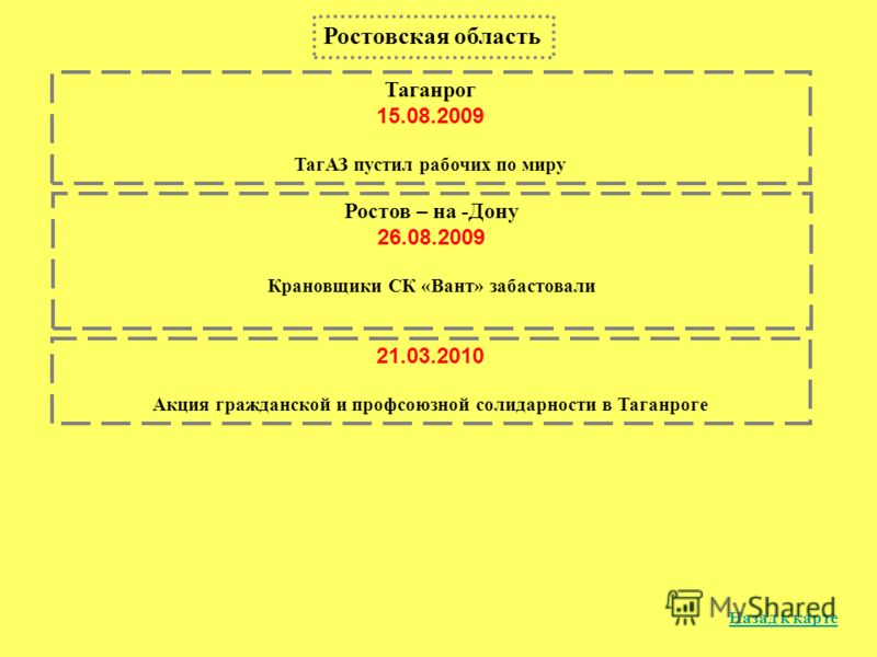 Профсоюзная Карта Автоваз Скидки Список Магазинов Тольятти