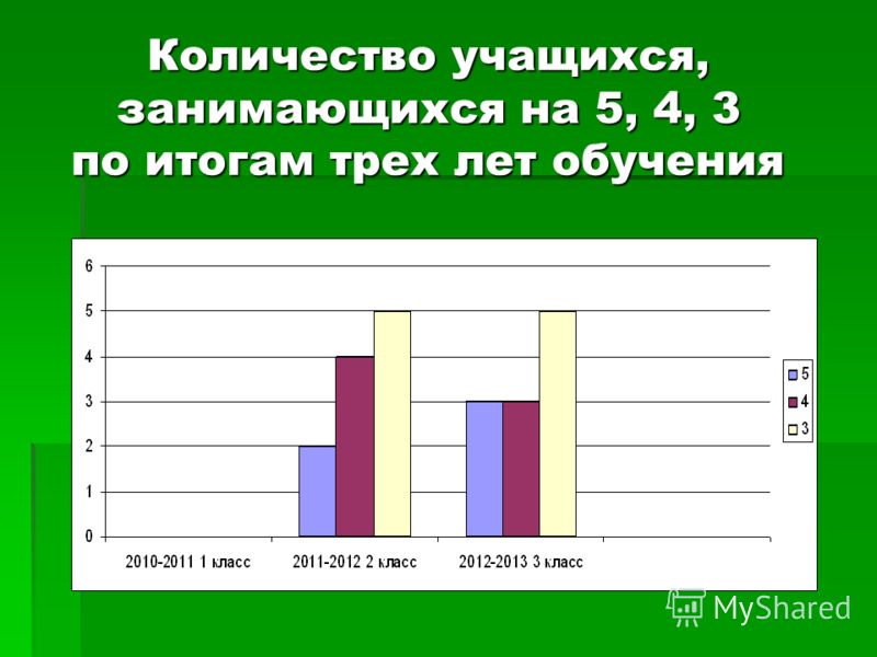 Поздравление с юбилеем театрального коллектива Поздравление с юбилеем театрального коллектива