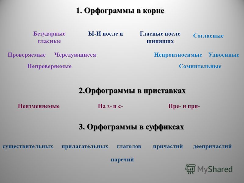 Как связать жилет спицами описание и схема Как связать жилет спицами описание и схема