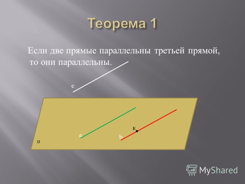 Если Две Прямые Параллельны Третьей Прямой То Они