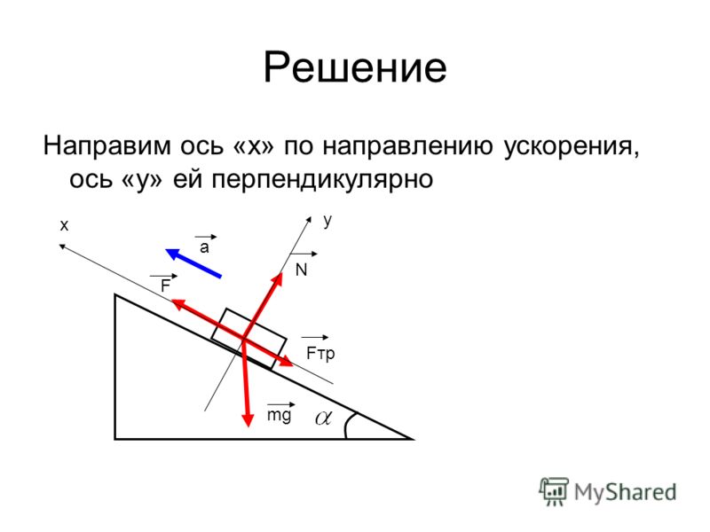 Жостовская роспись: как рисовать поэтапно и чем рисуют подносы Длинное и короткое платье в полоску фото