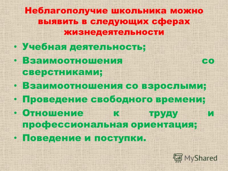 Цель отношение со сверстниками Цель отношение со сверстниками