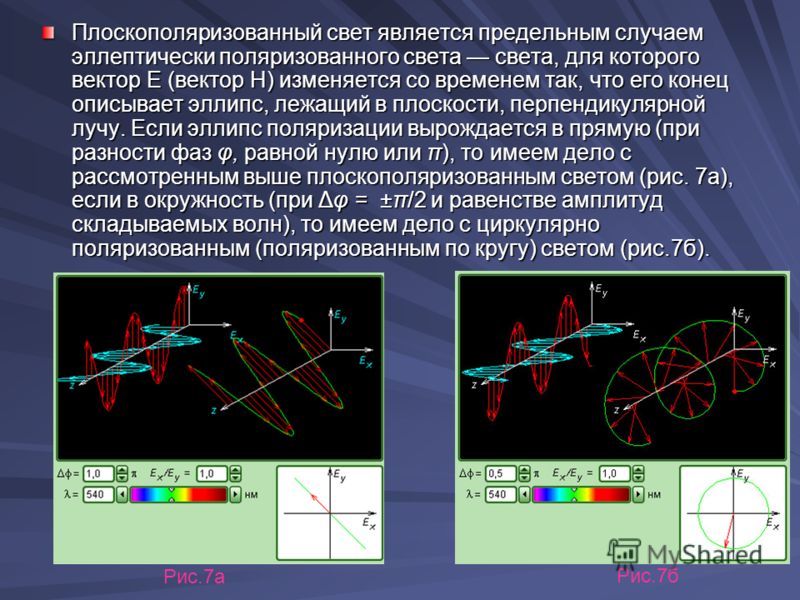 Презентация на тему поляризация света