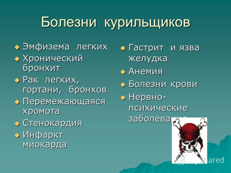Болит голова если пью воду