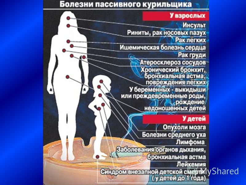 Как болезни связаны с жизнью Как болезни связаны с жизнью