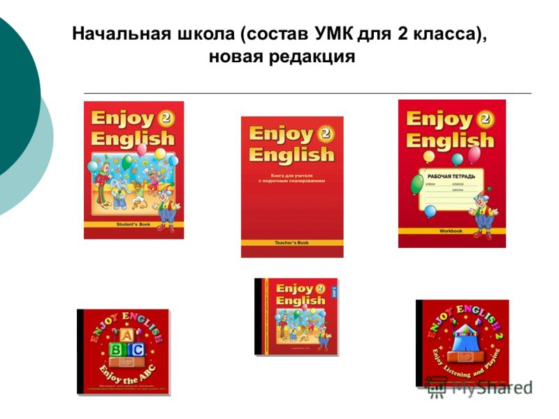 Скачать enjoy english 4 класс компьютерное приложение