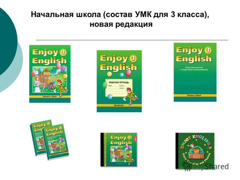 Слушать 3класса enjoy english