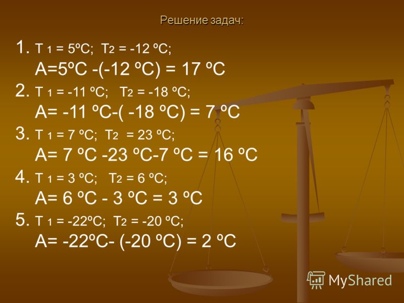 Влажность воздуха география 6 класс задачи и ответы