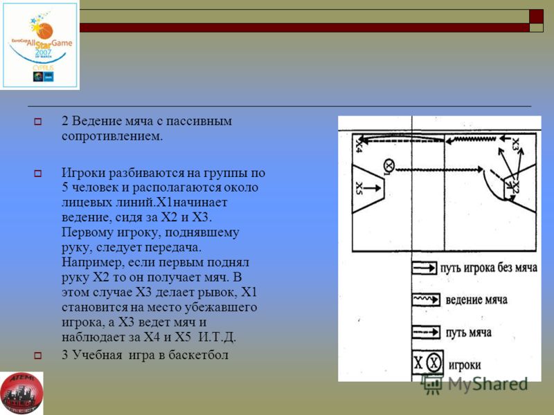 урок физкультуры в 4 классе баскетбол ловля и передача мяча урок физкультуры в 4 классе баскетбол ловля и передача мяча