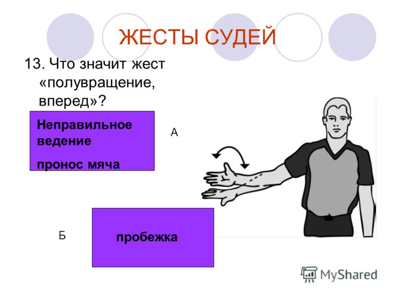 тест на тему нарушение обмена веществ тест на тему нарушение обмена веществ