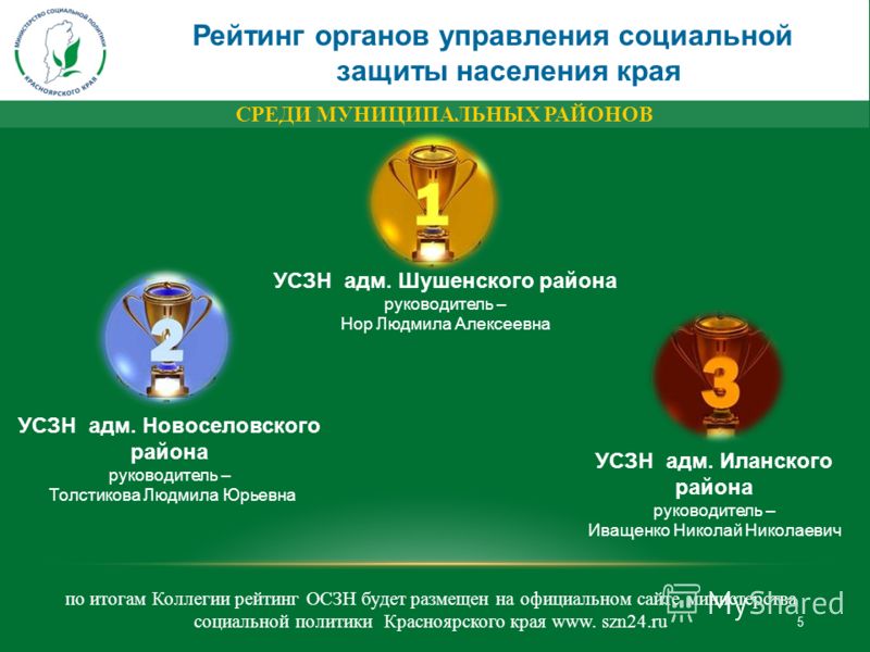 Департамент социальной защиты приморский край официальный сайт Продажа