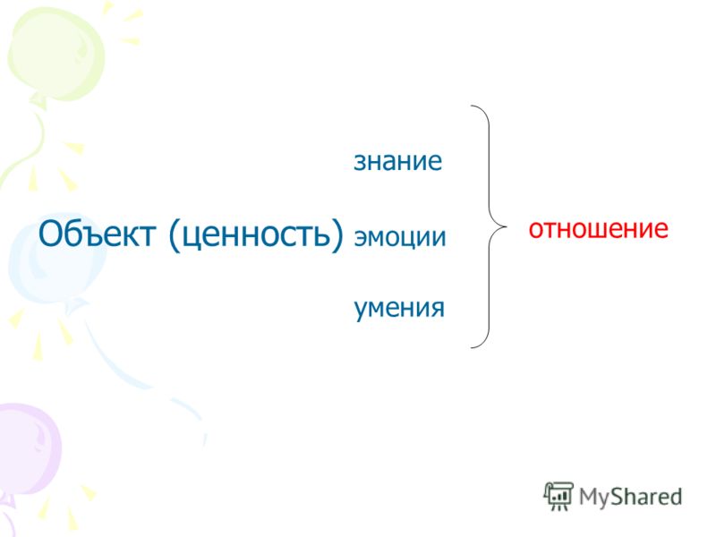 Ценности жизни ценностные отношения Ценности жизни ценностные отношения