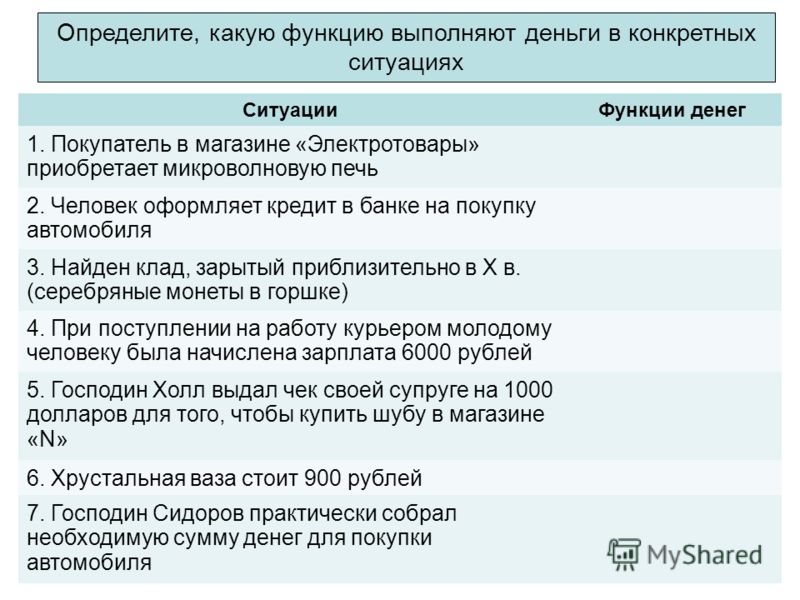 Первый Покупатель В Магазине Первый Покупатель В Магазине