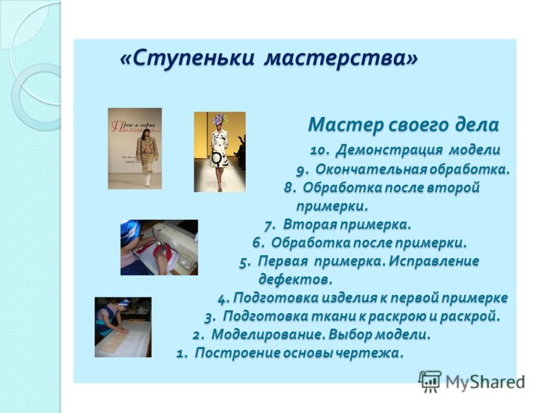 Презентация Примерка Юбки