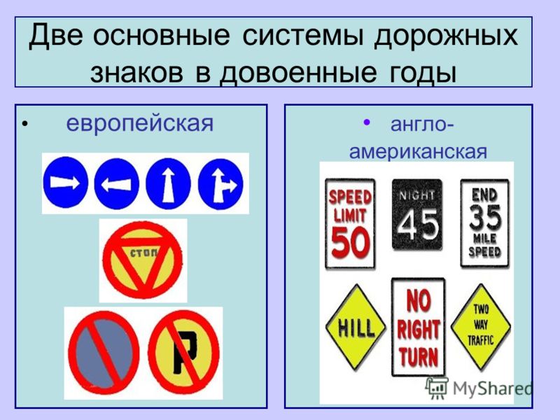 Две основные системы дорожных знаков в довоенные годы европейская англо- американская
