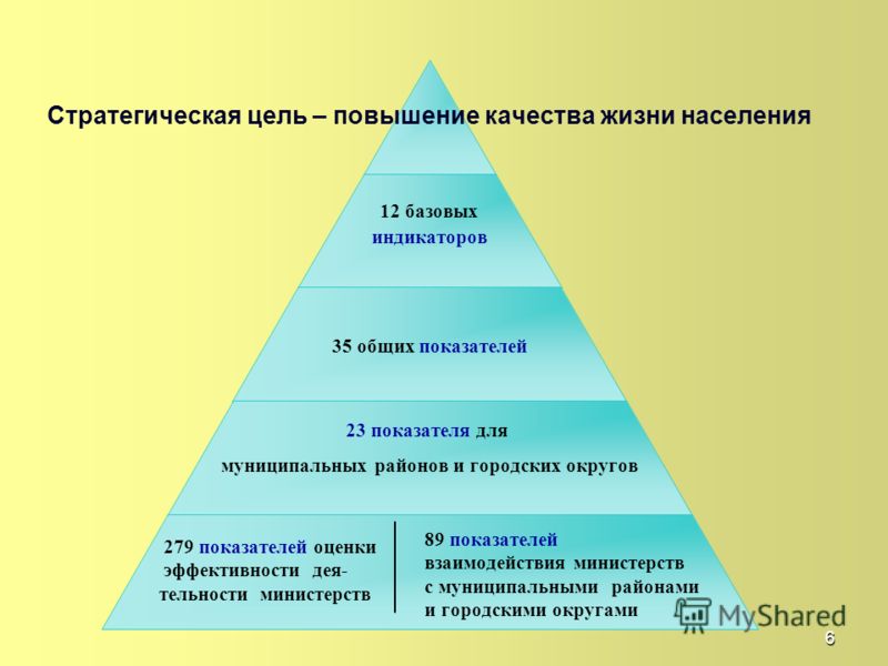 Увеличения качества - CollectPhoto.ru