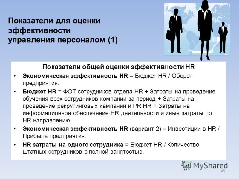 оценка эффективности службы персонала интересный