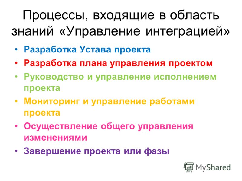 Презентация на тему: "Управление интеграцией проекта Лекция 3. Что такое управле