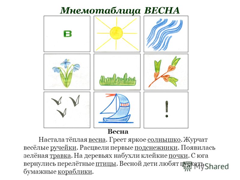 схема на тему весна в школу